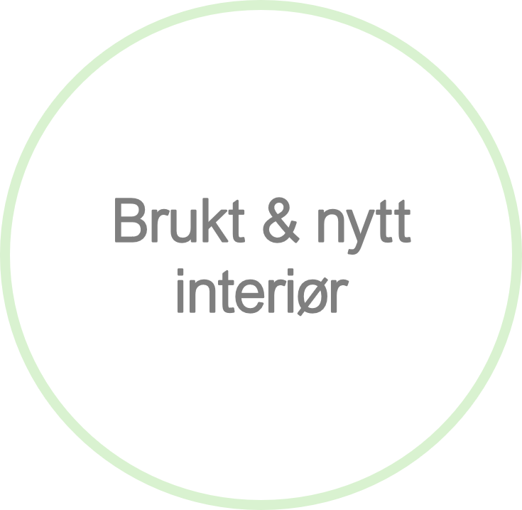 Brukt & nytt interiør